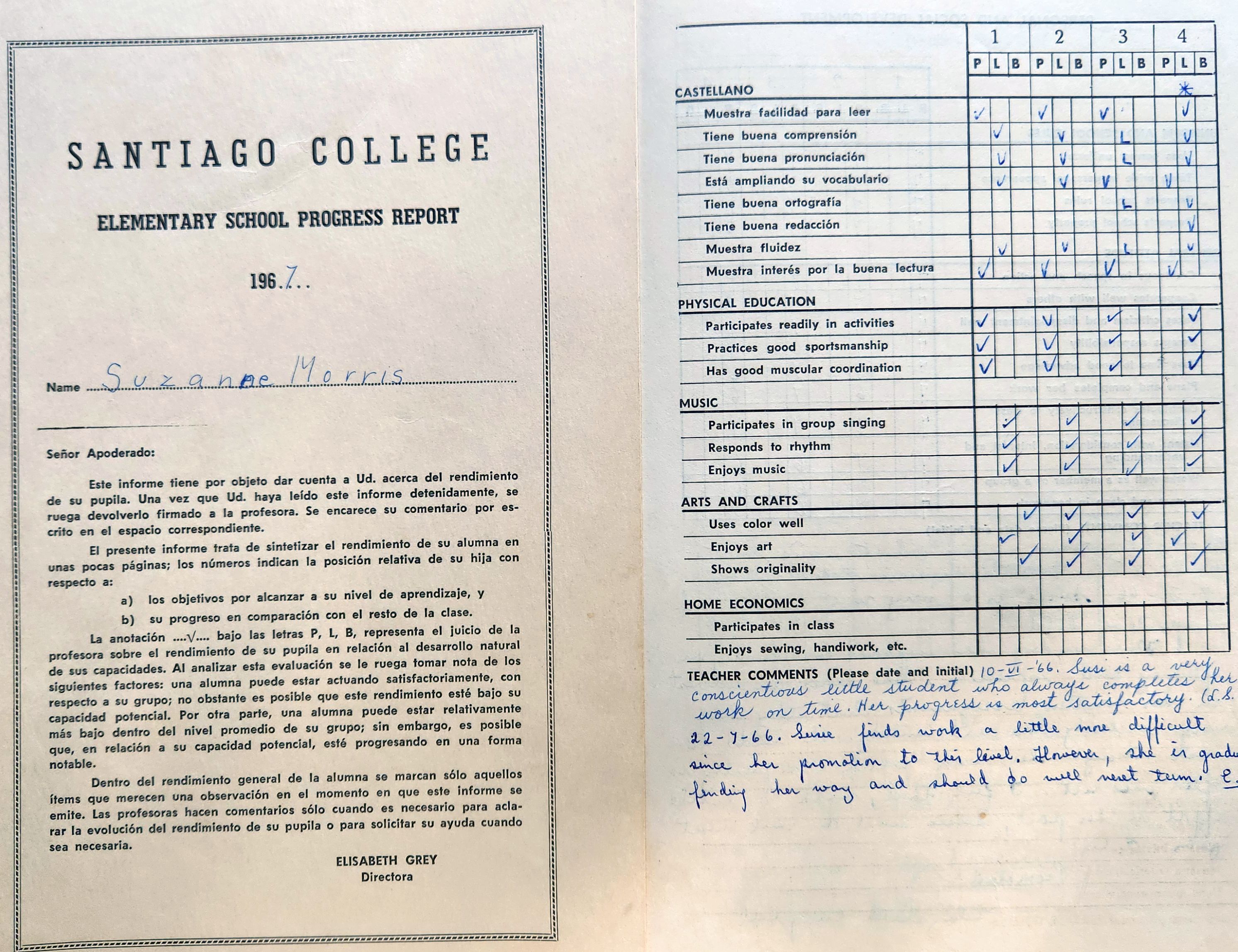 1997/1998 Suzanna Travels to South America