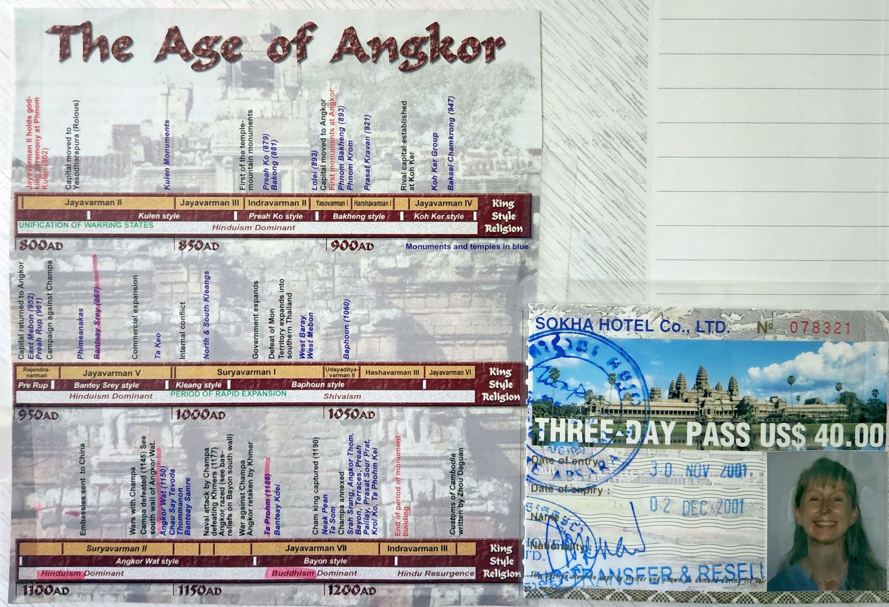 2001 Suzanna Travels to Vietnam and Cambodia